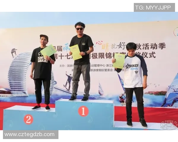 极限运动速度排行榜揭晓上海极限运动队荣获第六名佳绩